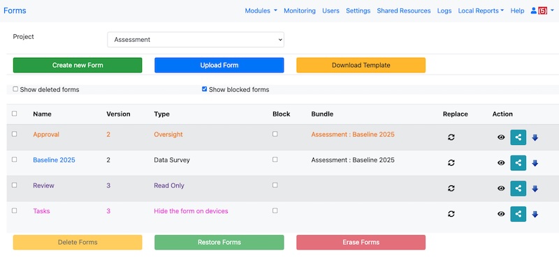 Showing 4 different types of survey in different colours